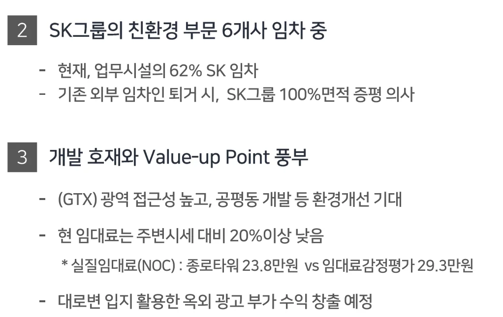 SK리츠 2022년 10월 IR 자료 9쪽 발췌. SK그룹 친환경 부문 6개사 임차 중, 현재 업무시설의 62% SK 임차, 기존 외부 임차인 퇴거 시 SK그룹 100% 면적 증평 의사, 현 임대료는 주변 시세 대비 20% 이상 낮음, 실질임대료(NOC) 종로타워 23.8만원 대 임대료 감정평가 29.3만원